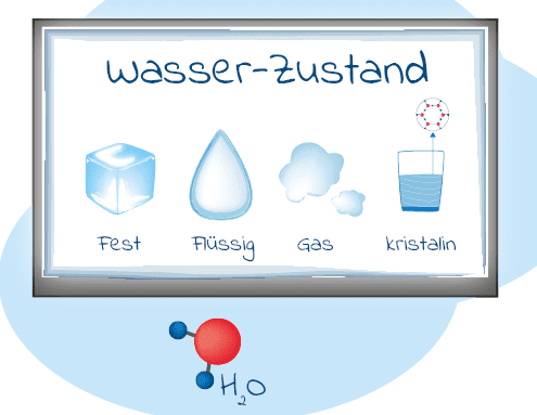 Wasser_H2O_V01a_AIRNERGY